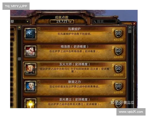 魔兽世界亲友公会等级高低区分秘籍 魔兽世界亲友公会等级高低区分秘籍